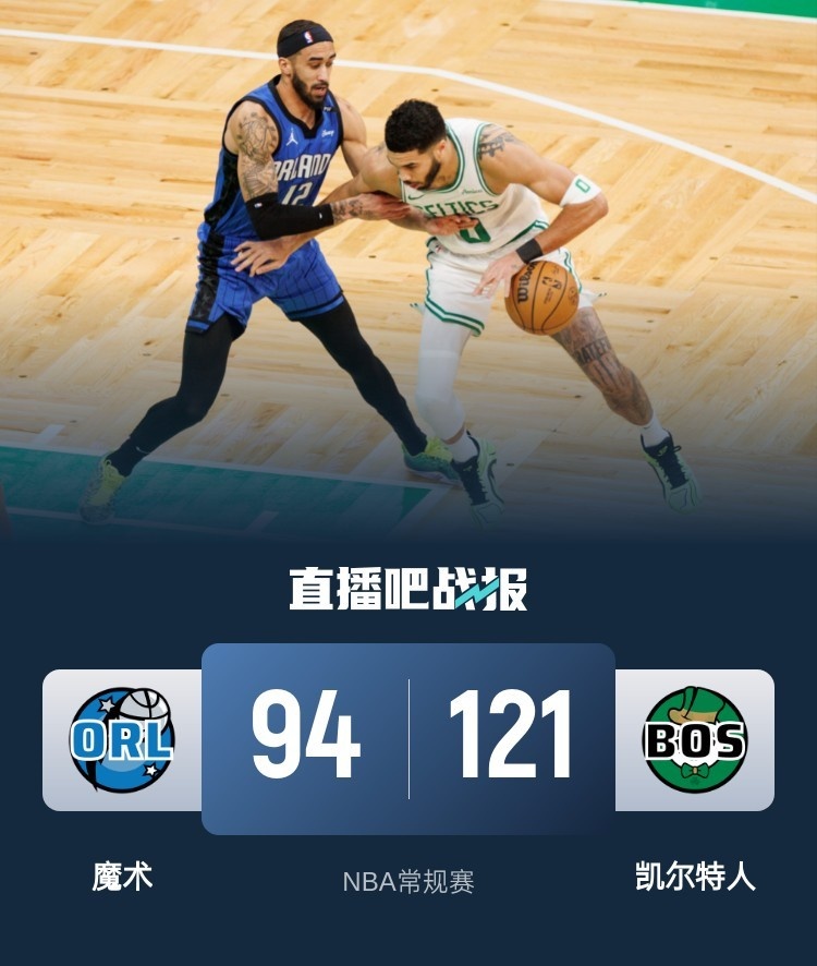 关于开云体育:凯尔特人队季前赛:布莱恩特展现内线技巧,争夺轮换位置的信息 关于开云体育:凯尔特人队季前赛:布莱恩特展现内线技巧,争夺轮换位置的信息