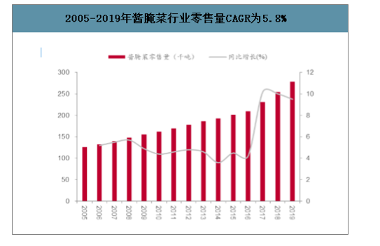 开云体育:韩佳奇技术统计分析:扑救成功率、失误率与进步空间的简单介绍 开云体育:韩佳奇技术统计分析:扑救成功率、失误率与进步空间的简单介绍